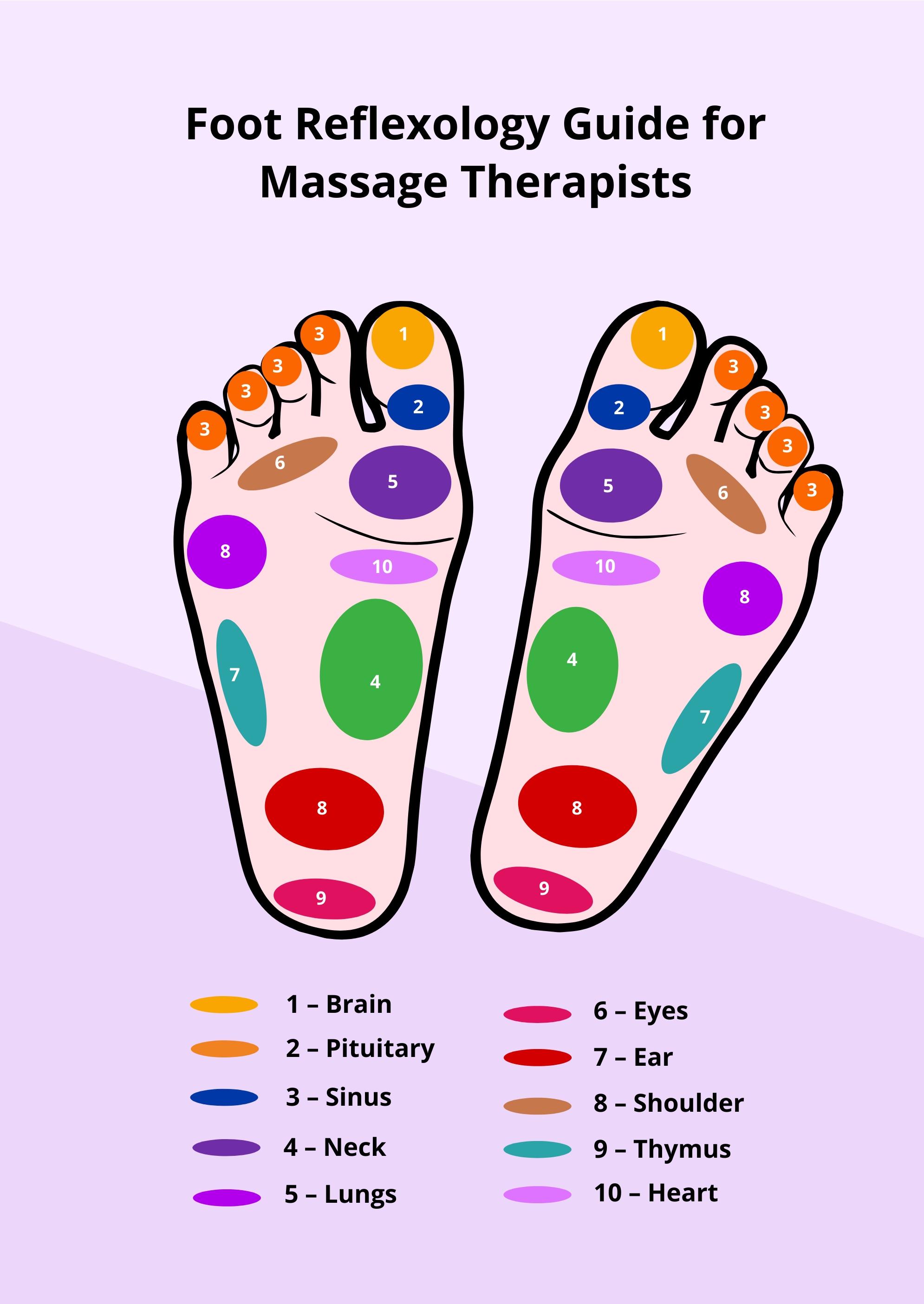 Discover the Benefits of Foot Massage and How to Give One